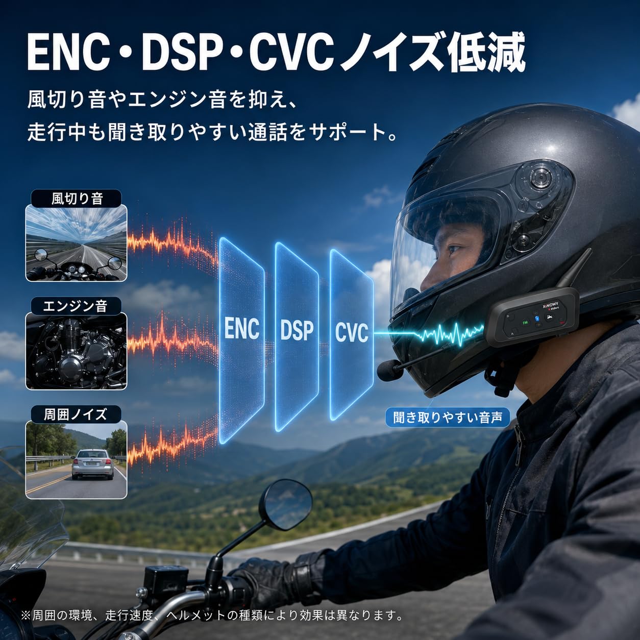 Amazon.co.jp: Mihono V4 バイクインカム 2台セット 4人同時通話対応